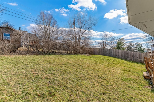 view of yard with a fenced backyard