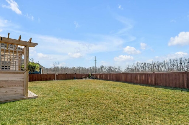 view of yard featuring a fenced backyard