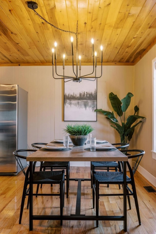 dining room with visible vents, wooden ceiling, light wood-type flooring, and baseboards