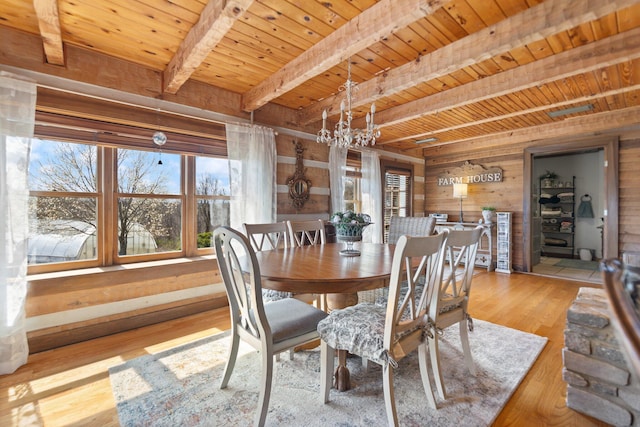 1295 Burger Knob Rd, Junction City, KY 40440 - dining room featuring a chandelier, beamed ceiling, wooden walls, wood finished floors, and wooden ceiling