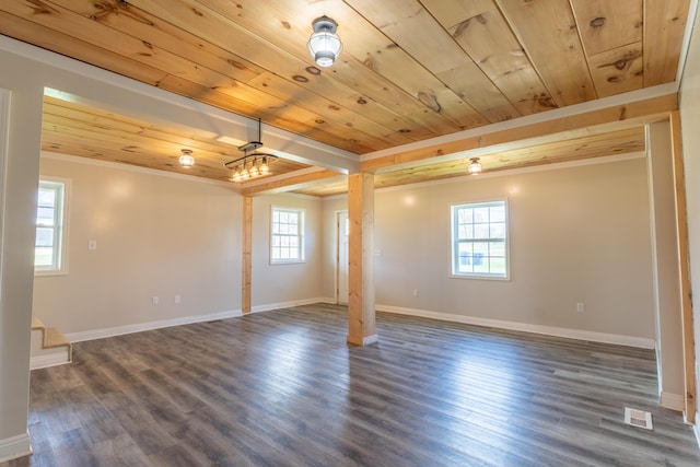 unfurnished room with dark wood-style floors, visible vents, wooden ceiling, and baseboards