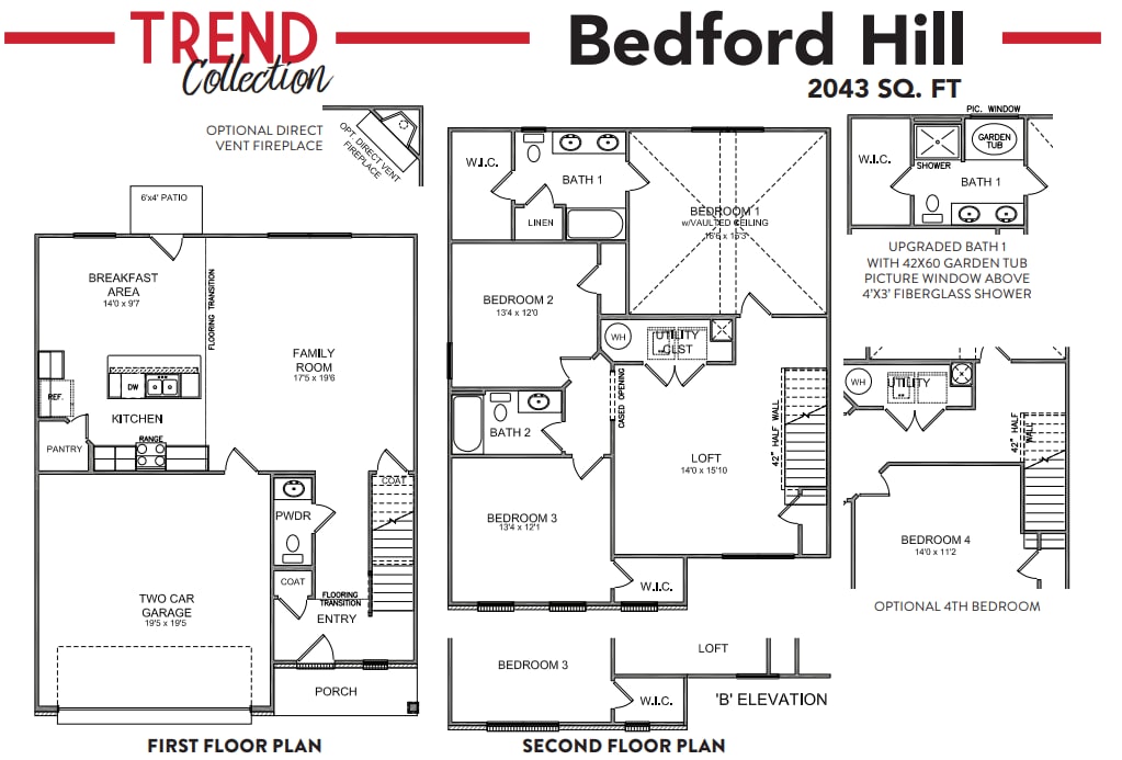 2459 Dittany Ln, Lexington, KY 40511 - view of layout
