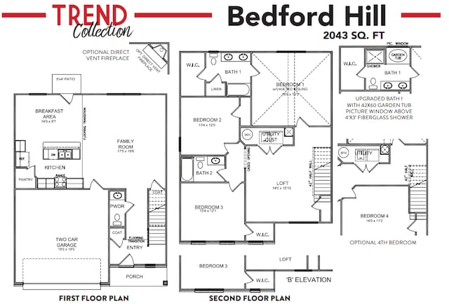 2459 Dittany Ln, Lexington, KY 40511 - view of layout
