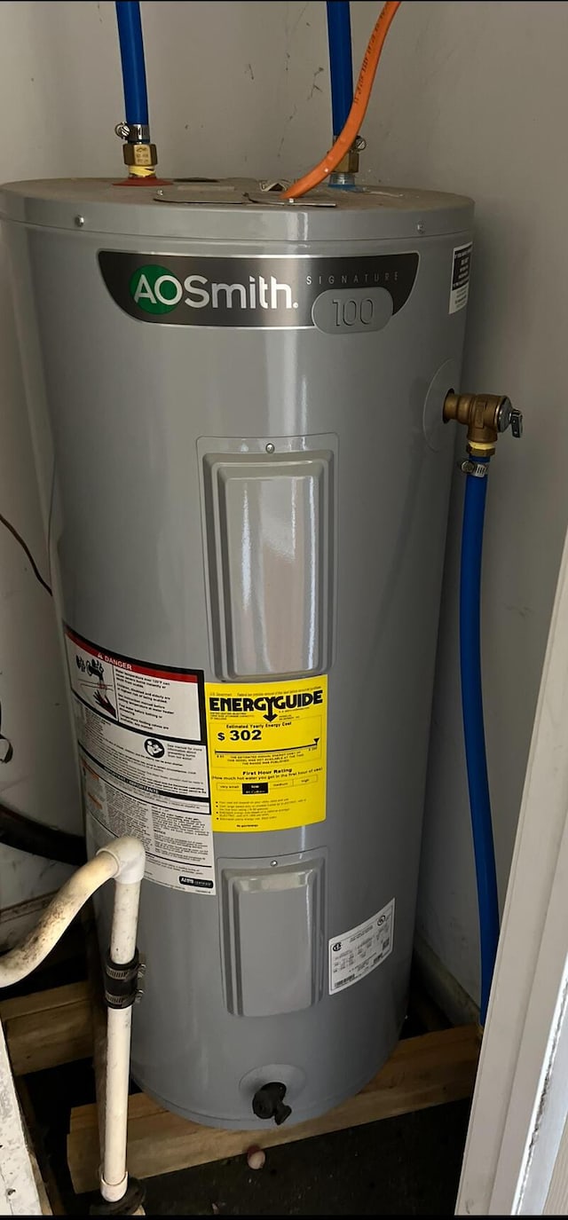 115 Georgia St, Winchester, KY 40391 - utility room with electric water heater