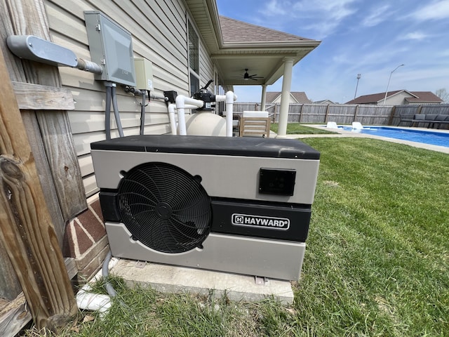 details with a fenced backyard, a swimming pool, and ac unit