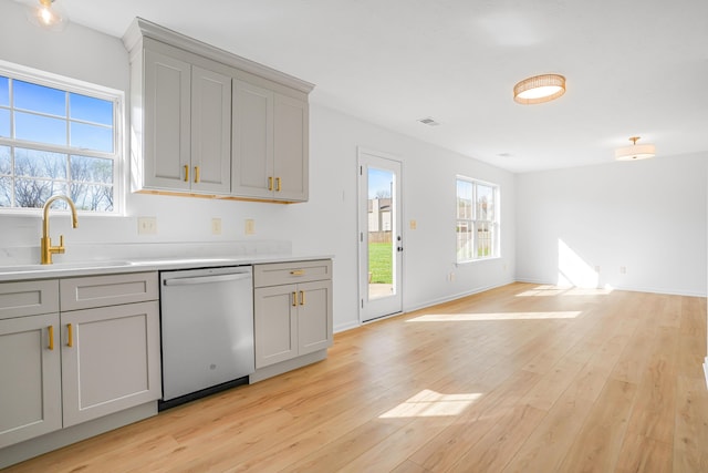 kitchen featuring stainless steel dishwasher, gray cabinetry, a wealth of natural light, and a sink