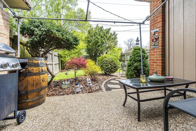 view of patio featuring a fenced backyard