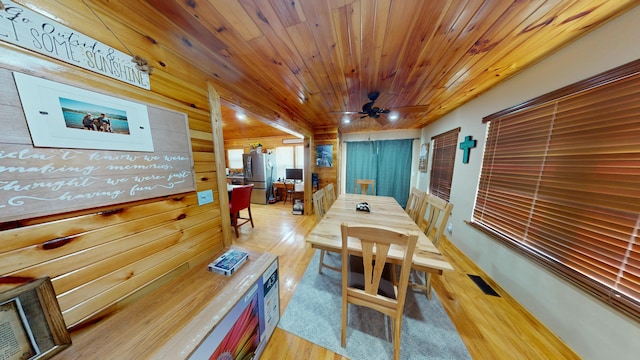 dining space with ceiling fan, light wood-style floors, wood walls, wooden ceiling, and visible vents