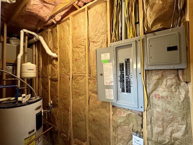 utility room featuring electric panel and electric water heater