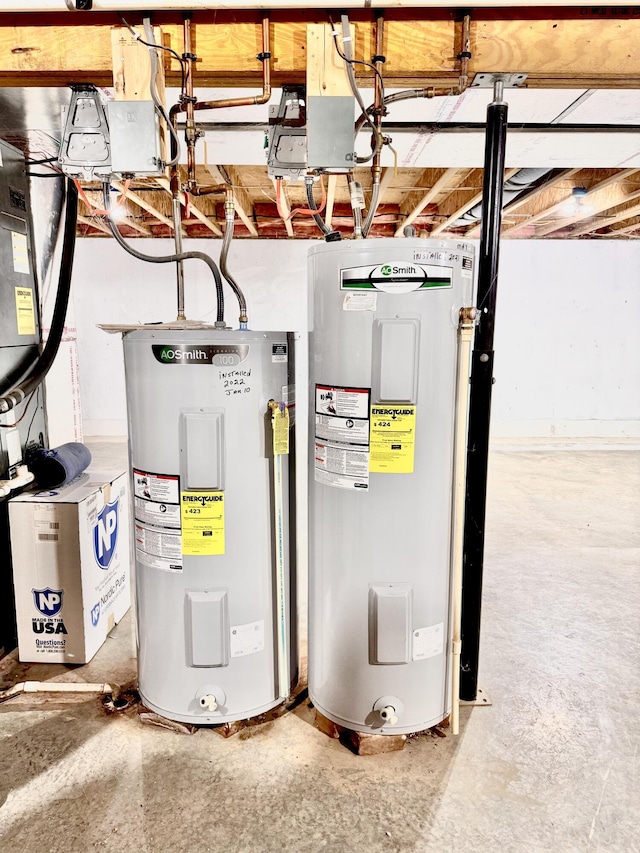 utilities with electric water heater