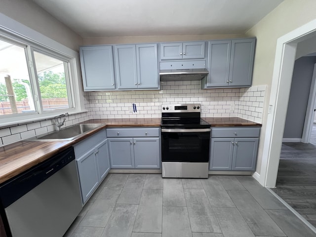 422 Wilderness Rd, Middlesboro, KY 40965 - kitchen featuring appliances with stainless steel finishes, butcher block countertops, under cabinet range hood, a sink, and gray cabinets