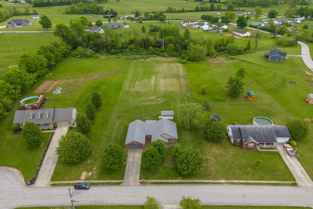 overview of rural landscape