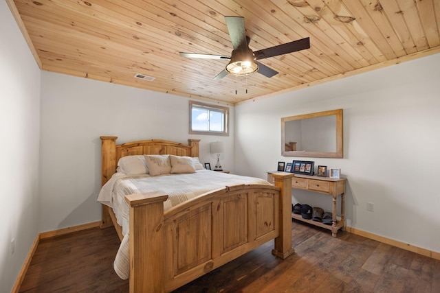 61 Cumberland Cv, Nancy, KY 42544 - bedroom featuring wood ceiling, dark wood-type flooring, baseboards, and ceiling fan