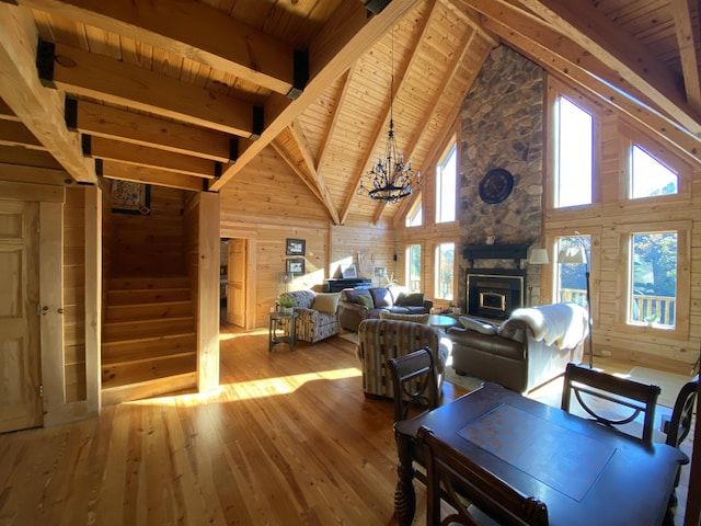 431 Harold Luke Rd, Campton, KY 41301 - living room with wood-type flooring, wooden walls, wooden ceiling with exposed beams, a chandelier, and a stone fireplace