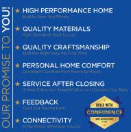 123 Meadow Lark Trl, Georgetown, KY 40324 - view of miscellaneous listing collateral