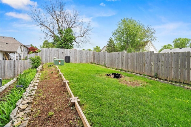 2713 Ella Rae Ct, Lexington, KY 40511 - view of yard