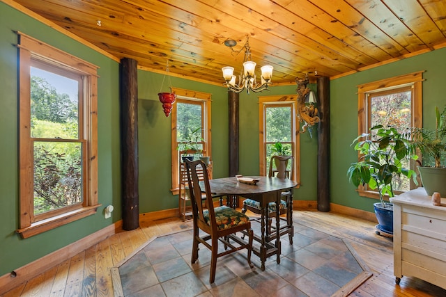 1836 Red Lick Rd, Berea, KY 40403 - dining area featuring wood ceiling, healthy amount of natural light, a chandelier, and wood-type flooring