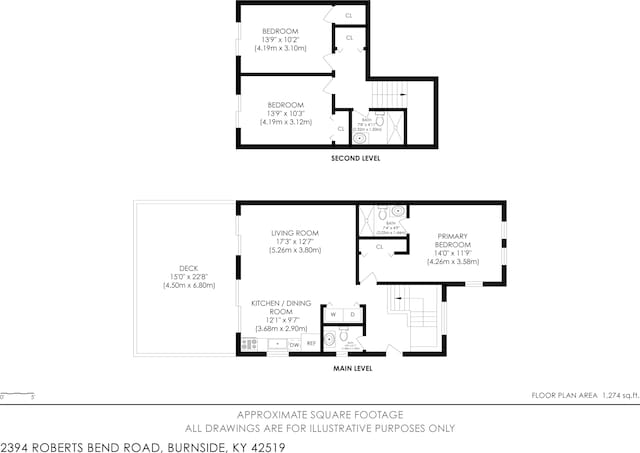 2394 Roberts Bend Rd, Burnside, KY 42519 - view of floor plan / room layout