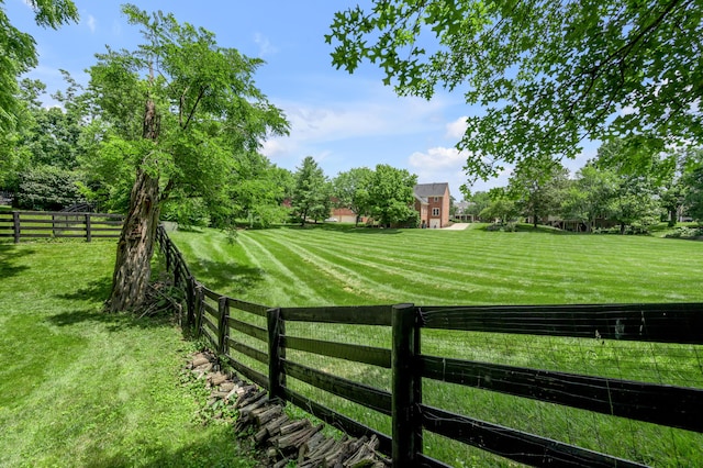 2609 Idlewood Dr, Lexington, KY 40513 - view of yard
