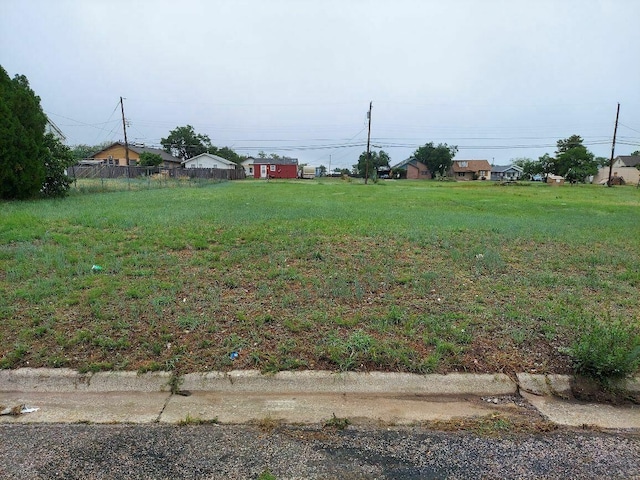 1434 NW 11th Ave, Amarillo TX, 79107 land for sale