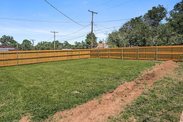 918 N Gray St, Amarillo, TX 79065 - view of fenced backyard