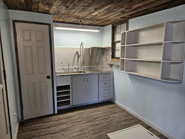 kitchen featuring dark wood-type flooring, wood ceiling, sink, and stainless steel counters