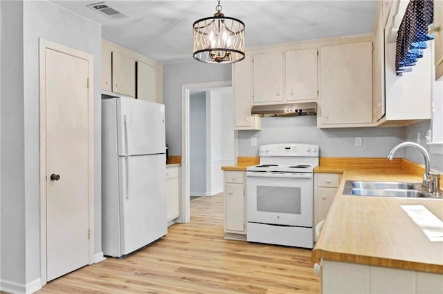 kitchen featuring light countertops, visible vents, a sink, white appliances, and under cabinet range hood