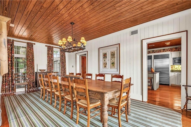 34460 Steelwood Ridge Rd, Loxley, AL 36551 - dining room featuring wood ceiling, a chandelier, wood finished floors, and wooden walls