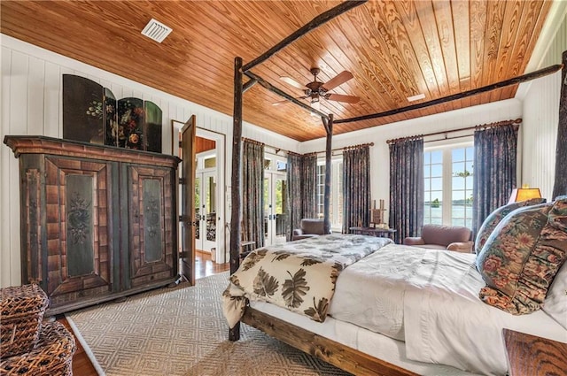 34460 Steelwood Ridge Rd, Loxley, AL 36551 - bedroom featuring wooden ceiling, wood finished floors, access to exterior, ceiling fan, and wooden walls