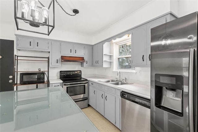 kitchen with stainless steel appliances, sink, hanging light fixtures, and gray cabinetry