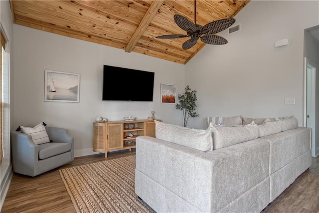 living room featuring ceiling fan, hardwood / wood-style flooring, beam ceiling, and wooden ceiling