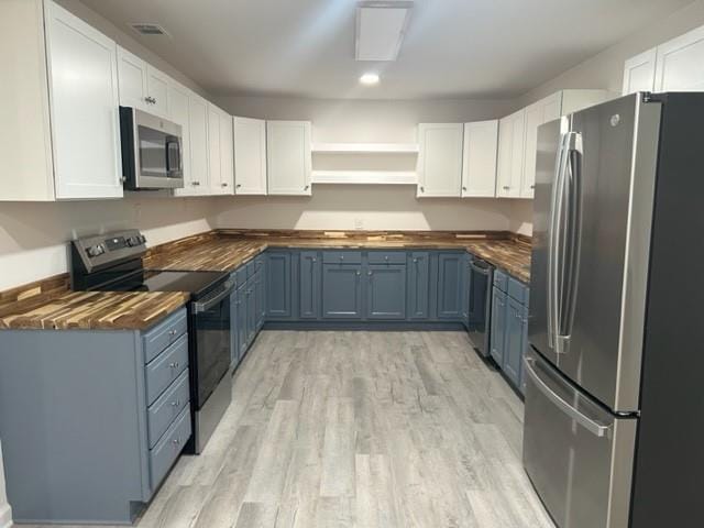 kitchen featuring white cabinetry, blue cabinets, light wood-type flooring, wooden counters, and stainless steel appliances