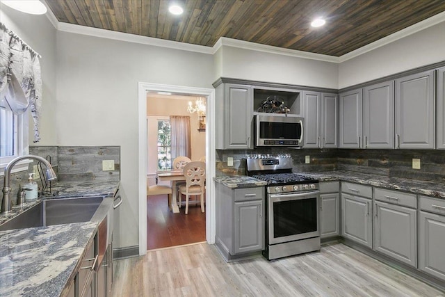 kitchen featuring gray cabinetry, sink, dark stone countertops, appliances with stainless steel finishes, and wood ceiling