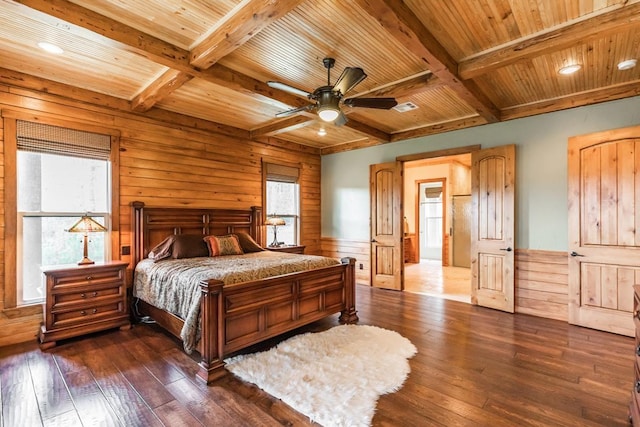 bedroom featuring dark wood-type flooring, ceiling fan, wooden ceiling, and wood walls