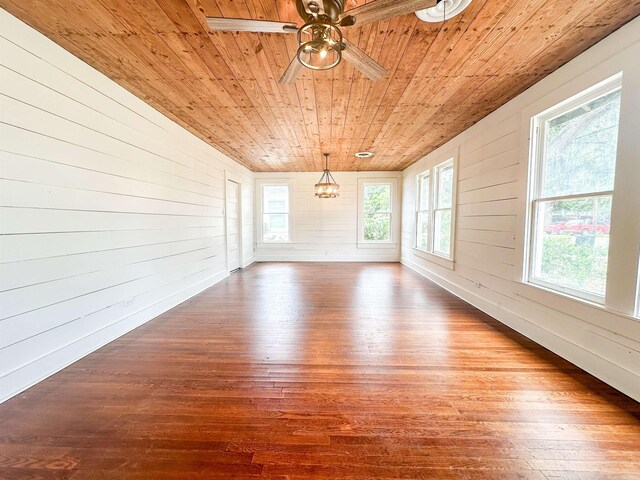 unfurnished room featuring dark hardwood / wood-style floors, plenty of natural light, wooden walls, and wood ceiling