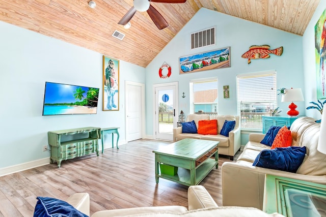 living room with hardwood / wood-style flooring, high vaulted ceiling, ceiling fan, and wooden ceiling