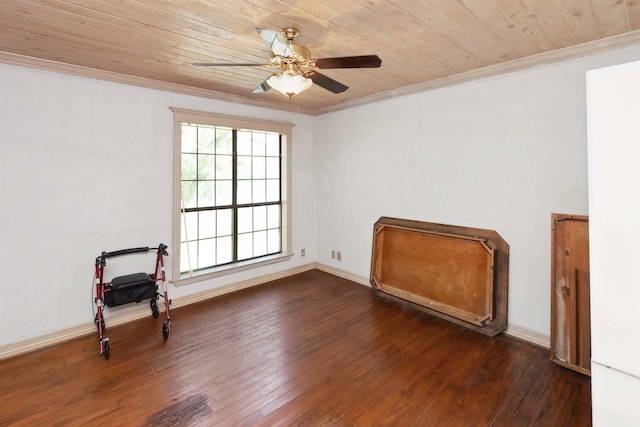 spare room featuring dark wood-style flooring, wooden ceiling, and crown molding