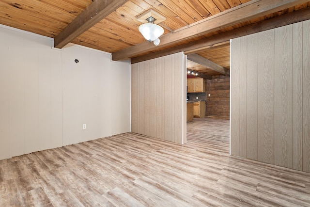 unfurnished living room with beamed ceiling, light hardwood / wood-style flooring, wooden ceiling, and wood walls