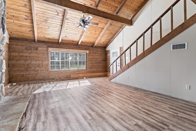 unfurnished living room with lofted ceiling with beams, wooden ceiling, and wooden walls