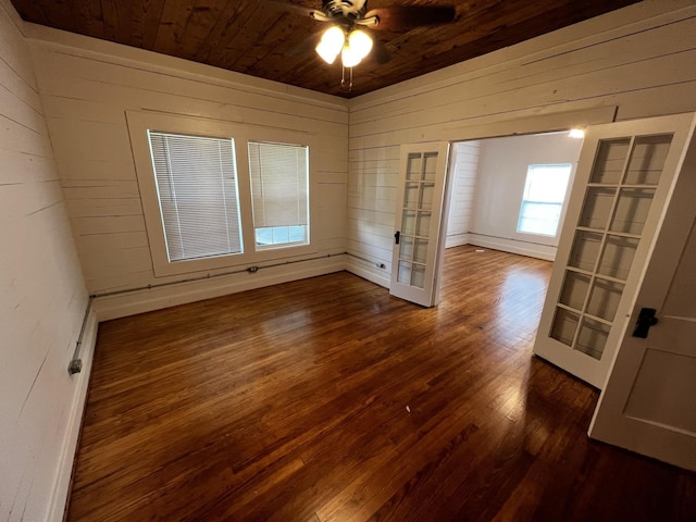 unfurnished room featuring french doors, dark wood-type flooring, wooden ceiling, and wood walls