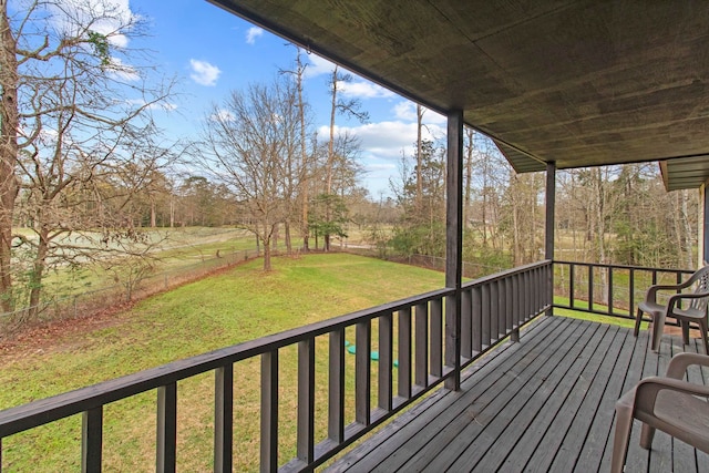 wooden deck with a lawn and a fenced backyard