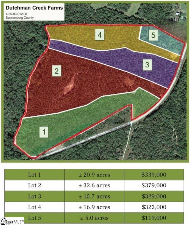 Fields Rd Lot 3, Pauline SC, 29374 land for sale