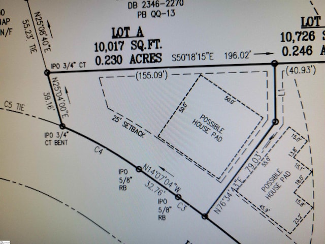 0 Koswell Dr, Greenville SC, 29611 land for sale