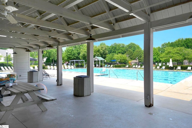 view of pool with a patio area