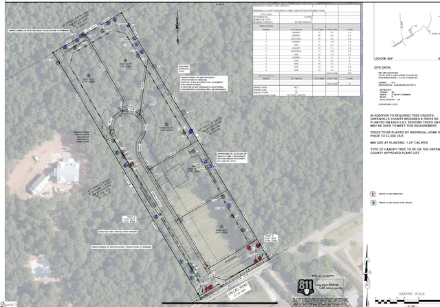 Dallas Rd, Greenville SC, 29607 land for sale