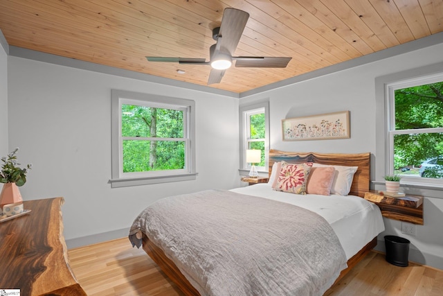 bedroom featuring ceiling fan, wood ceiling, and light hardwood / wood-style floors