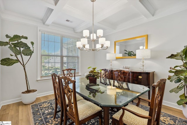 dining room with wood-type flooring, a notable chandelier, beam ceiling, and coffered ceiling