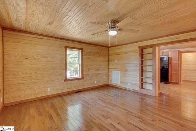 spare room with wood ceiling, ceiling fan, hardwood / wood-style floors, and wooden walls