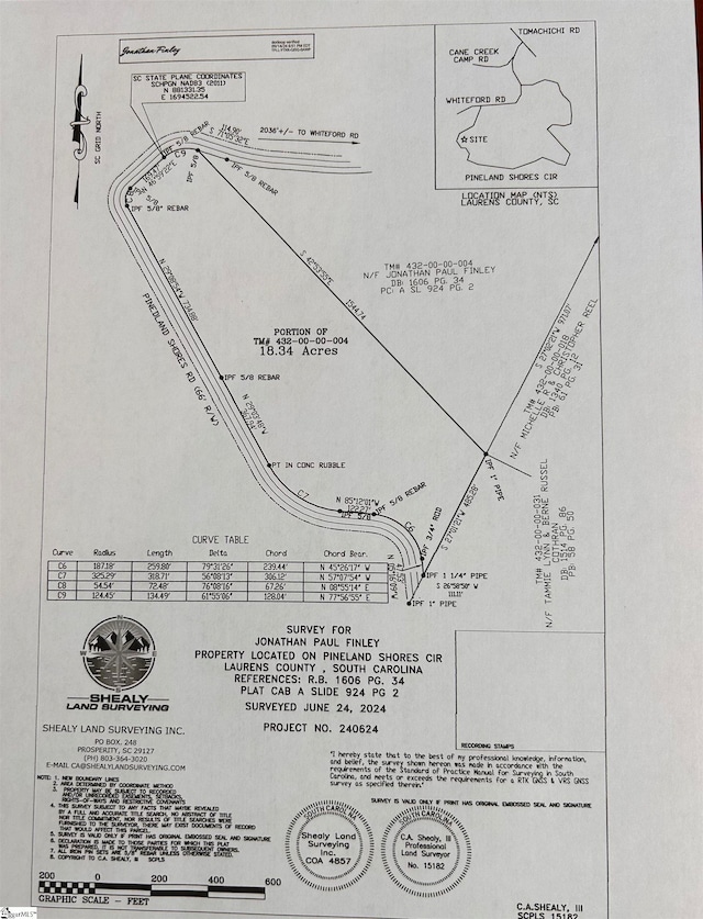 00 Pineland Shores Cir, Cross Hill SC, 29332 land for sale