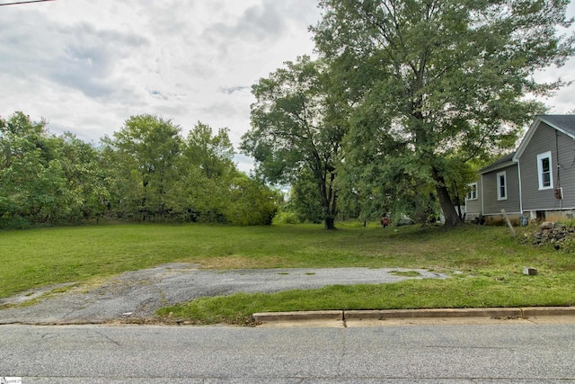 509 Oscar St, Greenville, SC 29601